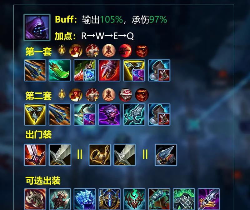 英雄联盟端游中刀妹应该选择哪些装备？