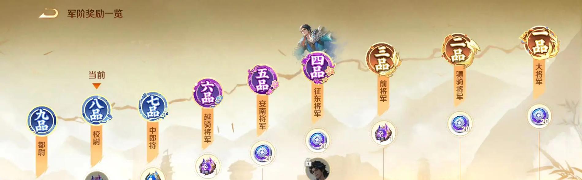 王者荣耀中如何晋升为将军？