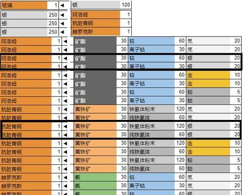 《无人深空元素获取与作用解析》（探索星际世界）