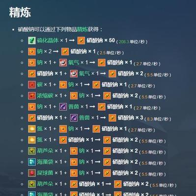 《无人深空元素获取与作用解析》（探索星际世界）