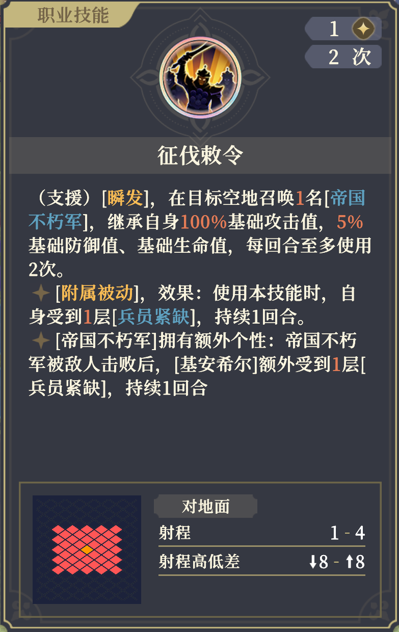 《铃兰之剑为这和平的世界》基安希尔技能解析