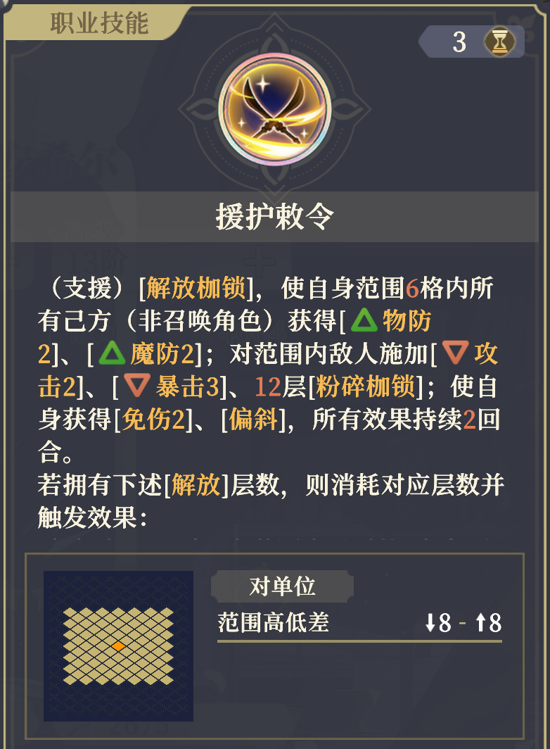 《铃兰之剑为这和平的世界》基安希尔技能解析