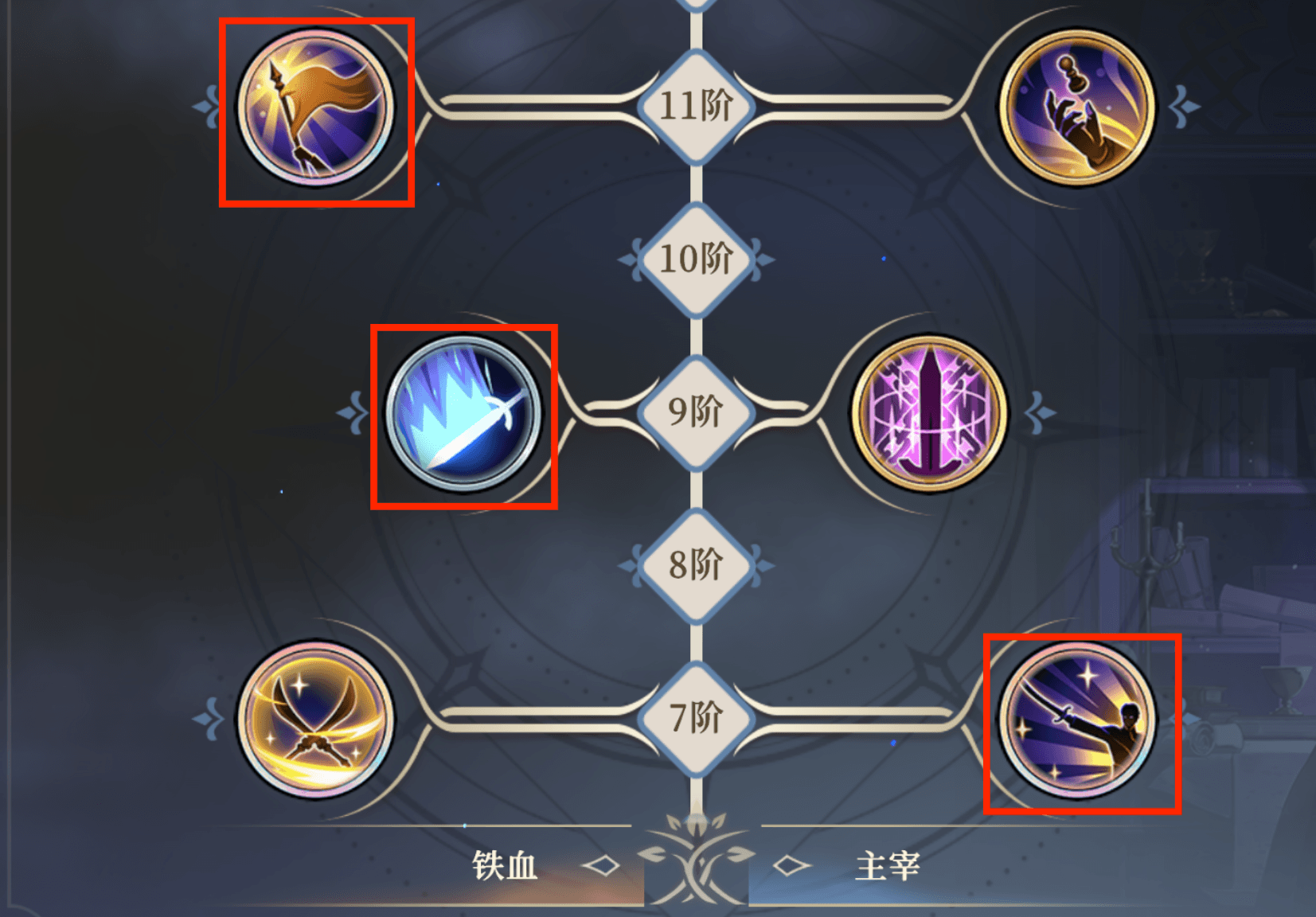 《铃兰之剑为这和平的世界》基安希尔技能加点推荐