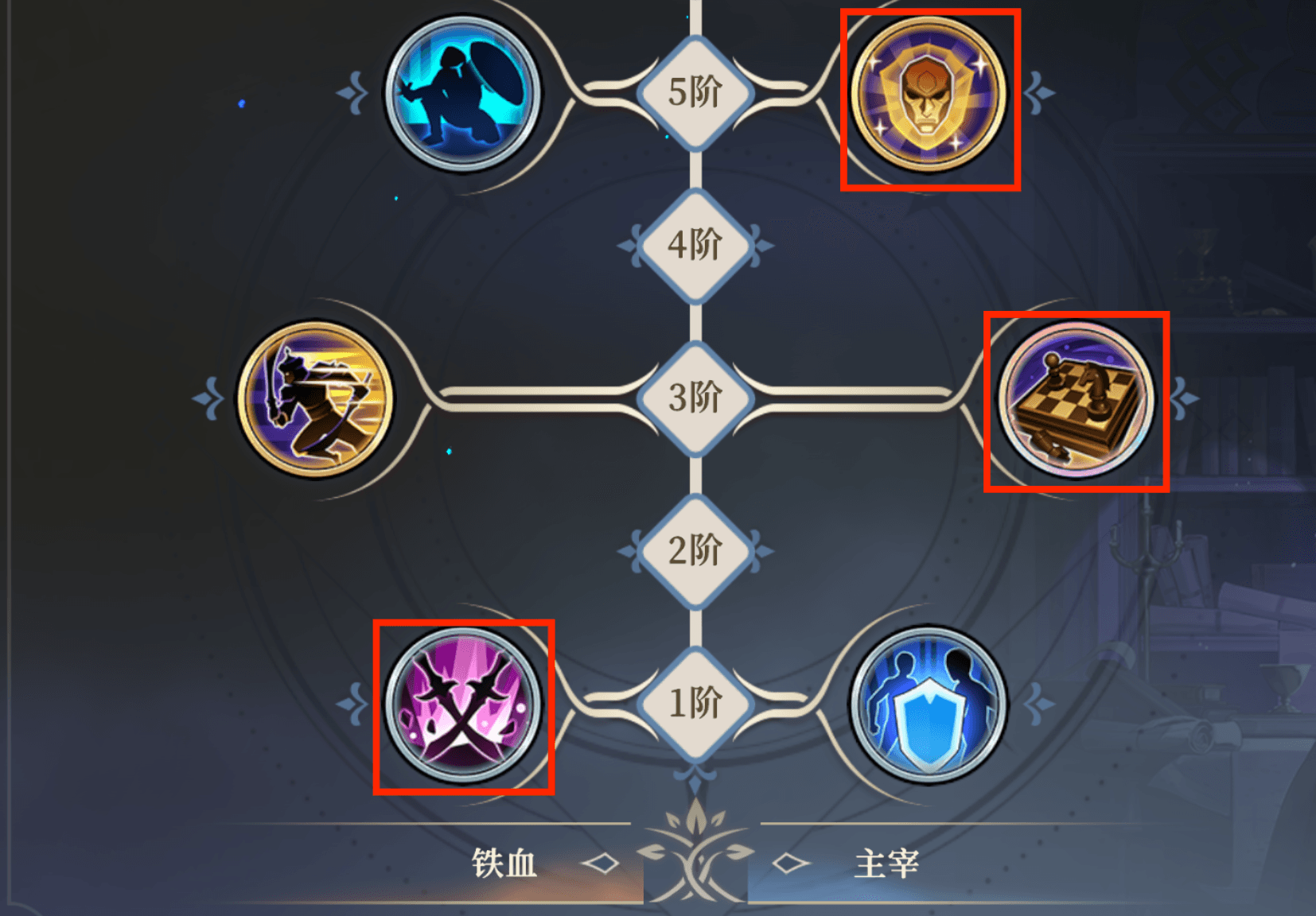 《铃兰之剑为这和平的世界》基安希尔技能加点推荐