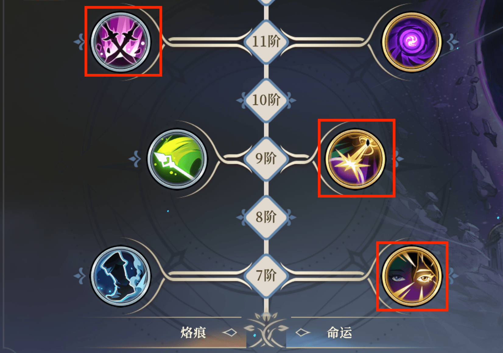 《铃兰之剑为这和平的世界》沙娜姿技能加点推荐