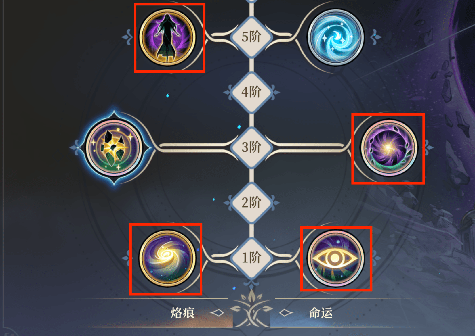 《铃兰之剑为这和平的世界》沙娜姿技能加点推荐