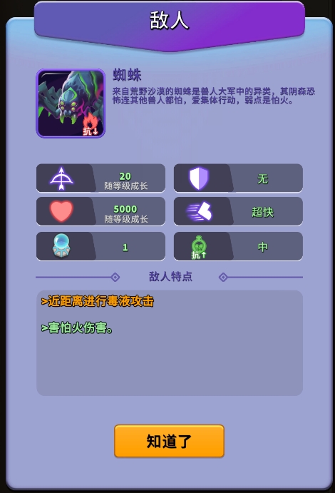 《人征塔战》蜘蛛怪物图鉴