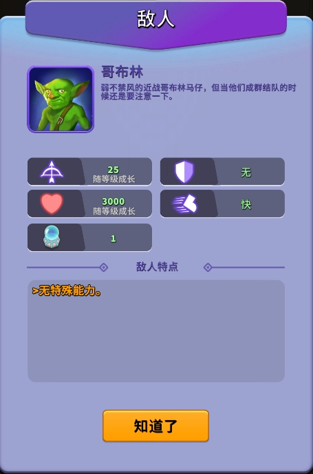 《人征塔战》哥布林怪物图鉴