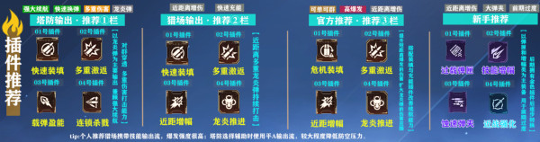 《逆战未来》进阶指南全场景适用的飓风之龙最佳搭配