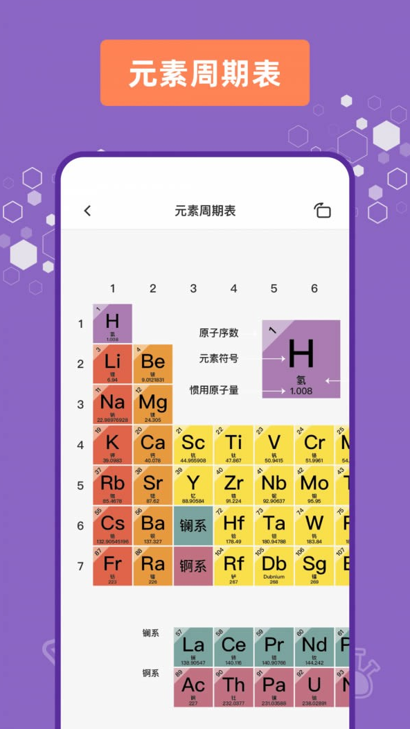 烧杯化学实验室中文版