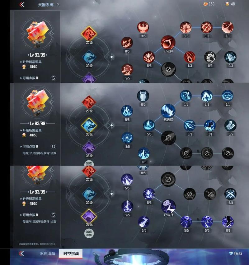 穿越火线逐鹿山海技能点获取途径有哪些？