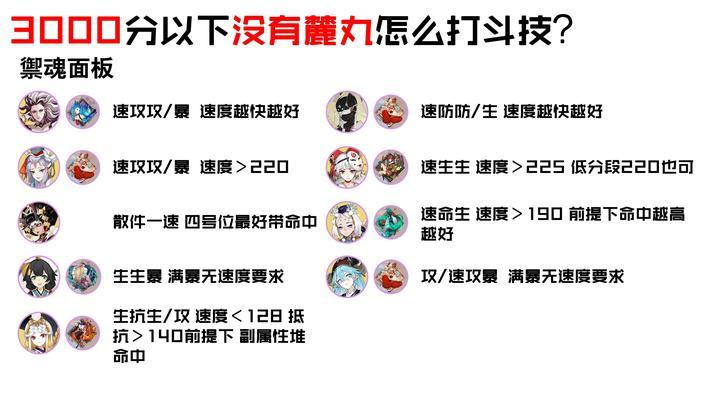 逆战换肤卡使用教程在哪里查看？如何正确使用换肤卡？