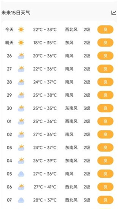 台风暴雨实时预警