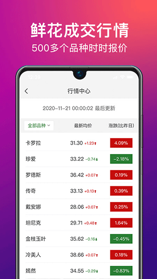 花伍鲜花app