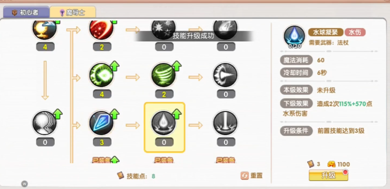 《飞飞重逢》魔导师技能加点攻略