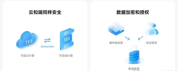 小米澎湃OS完整版