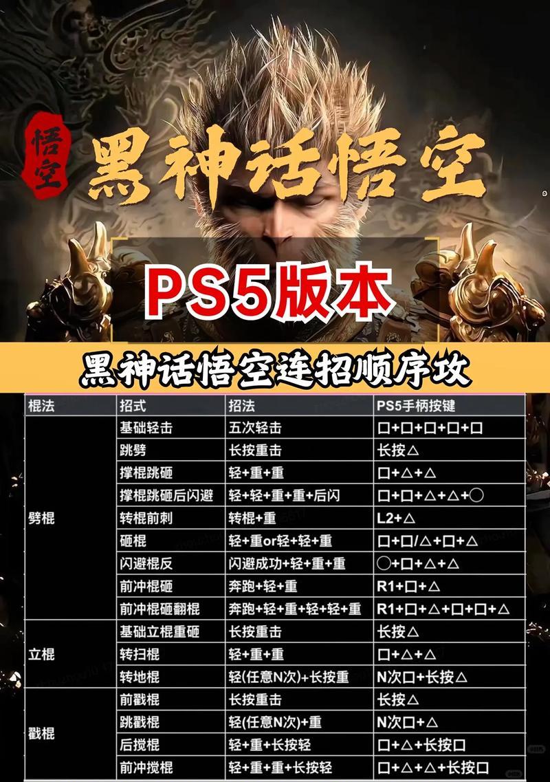 逆战神武战斗技巧有哪些？