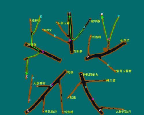《仙剑奇侠传3外传攻略指南》（掌握最新攻略）