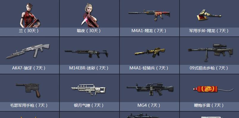 穿越火线中如何减少枪械晃动？技巧有哪些？