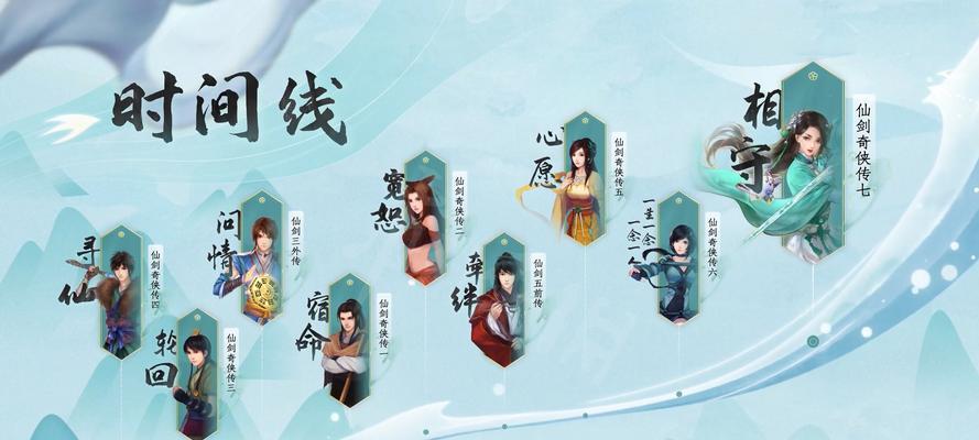 仙剑奇侠传7游戏按键操作指南（掌握关键按键）