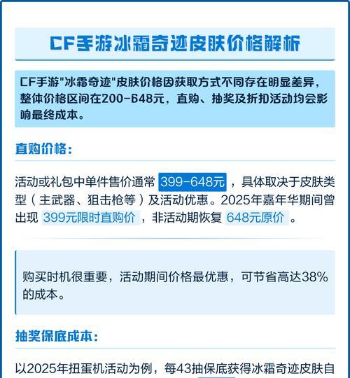 穿越火线直购优惠方式有哪些？