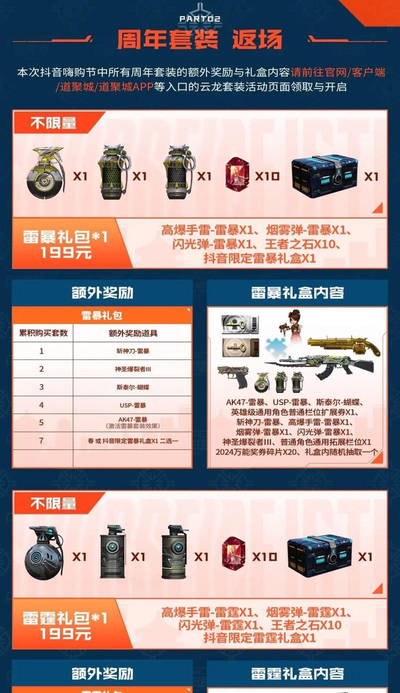 穿越火线直购优惠方式有哪些？