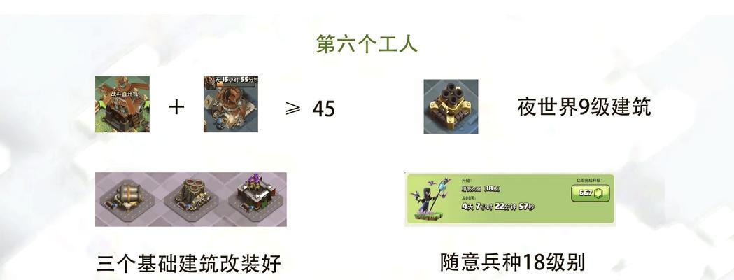 部落冲突工人分配策略是什么？