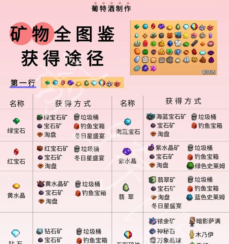 部落冲突技能矿石使用方法是什么？