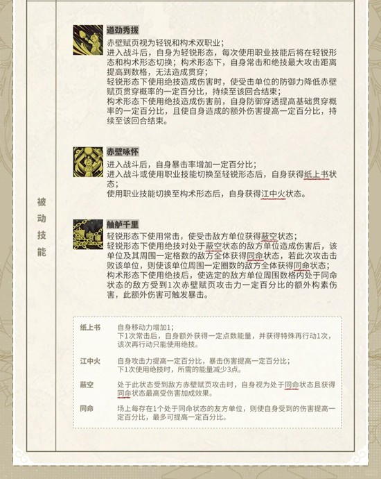 《物华弥新》器者赤壁赋页技能介绍