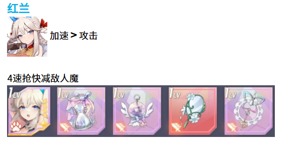 《空灵诗篇》野兽型精灵配装攻略