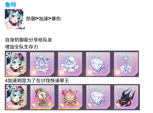 《空灵诗篇》野兽型精灵配装攻略