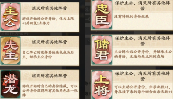 《名将杀》身份一览