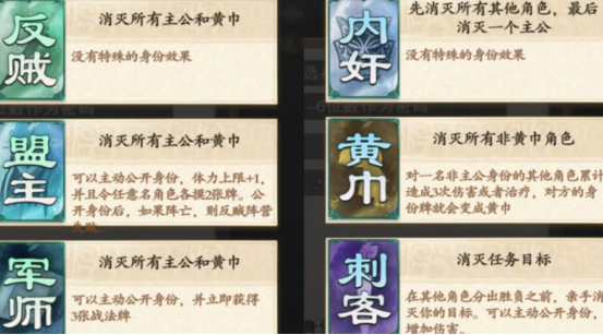 《名将杀》身份一览