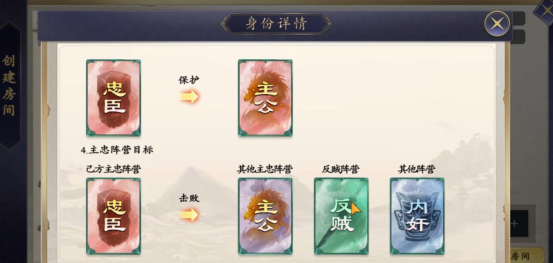 《名将杀》身份一览