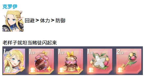 《空灵诗篇》妖精型精灵配装攻略