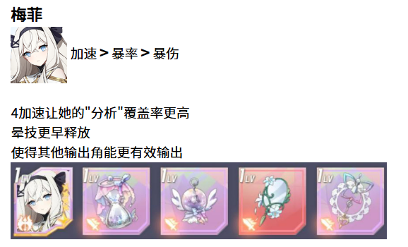 《空灵诗篇》人类型精灵配装攻略