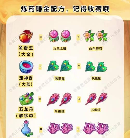 问道采药快速采集方法是什么？效率如何提升？