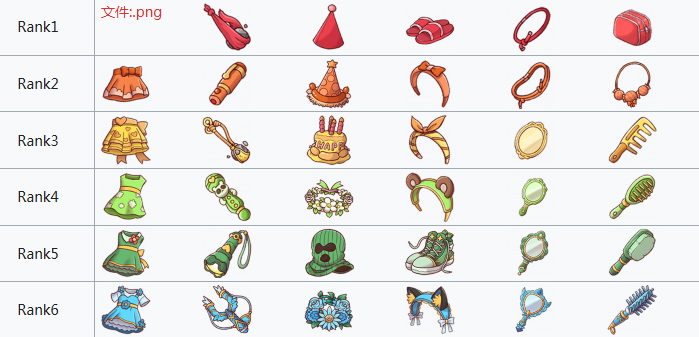 《嘟嘟脸恶作剧》迪亚纳介绍