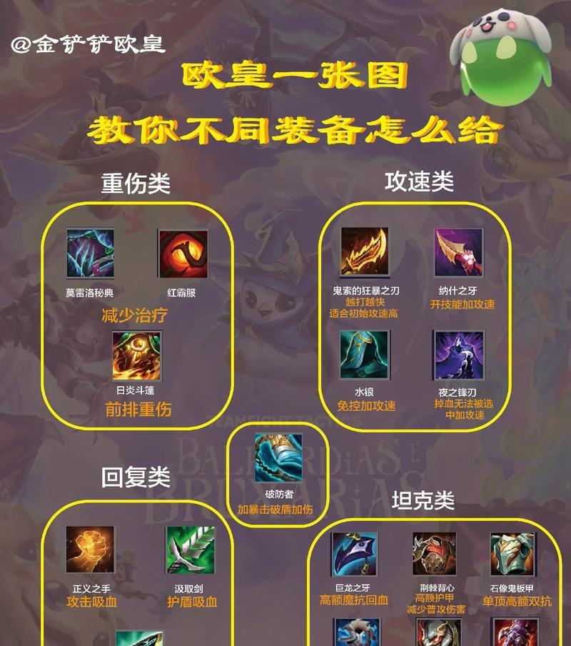 《金铲铲之战》新手攻略（掌握游戏技巧）