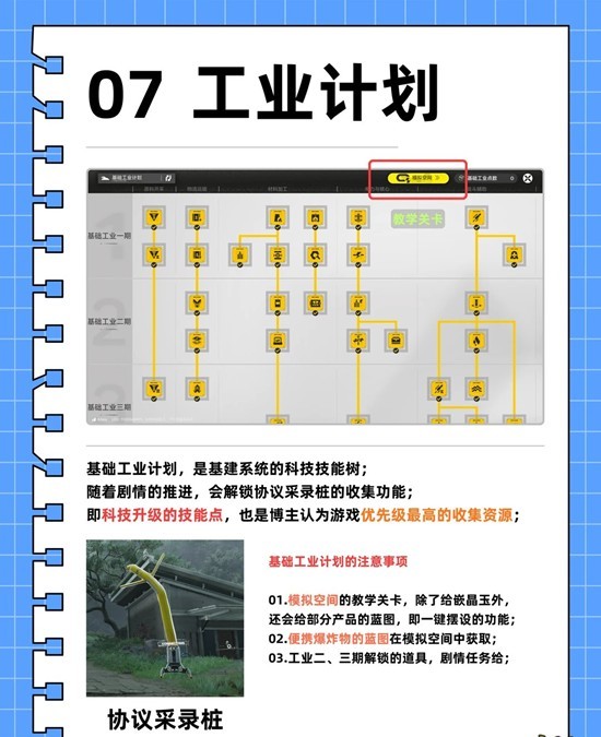 《明日方舟终末地》基建工业计划攻略