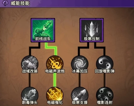 《无尽探险队》枪炮师玩法介绍