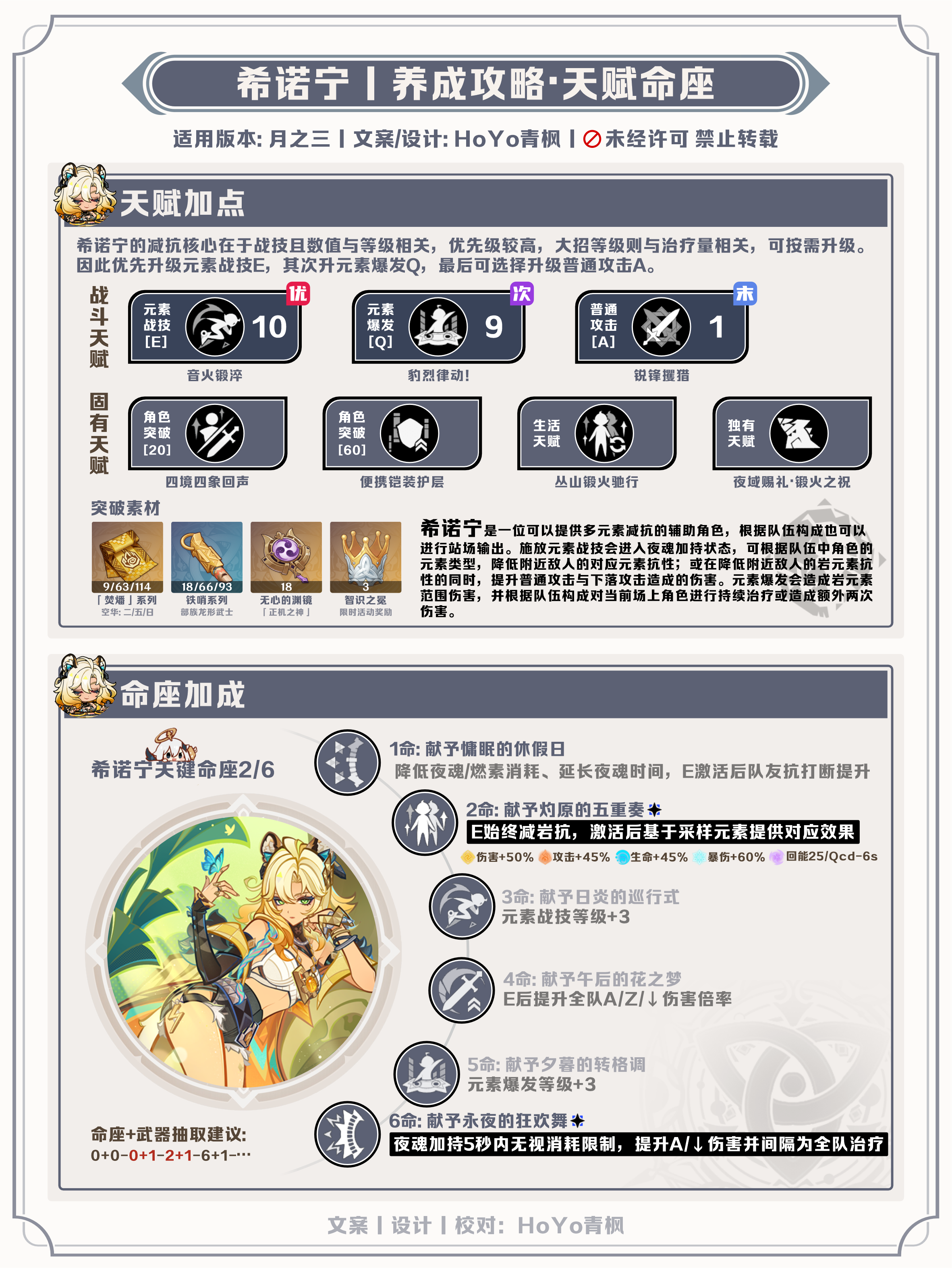 《原神》【月之三】希诺宁角色养成攻略