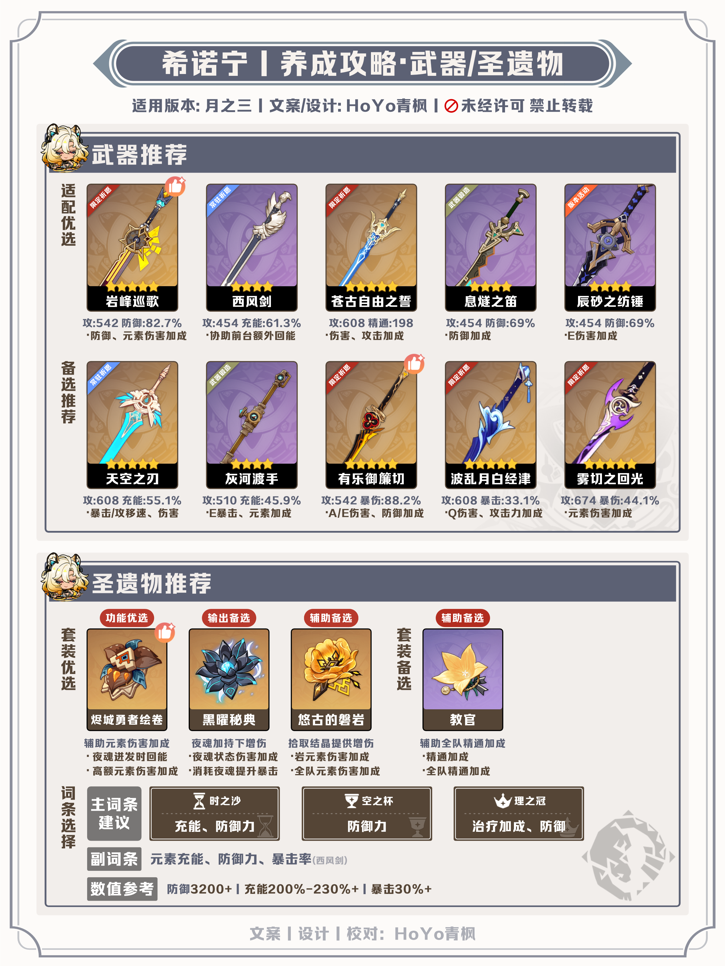 《原神》【月之三】希诺宁角色养成攻略