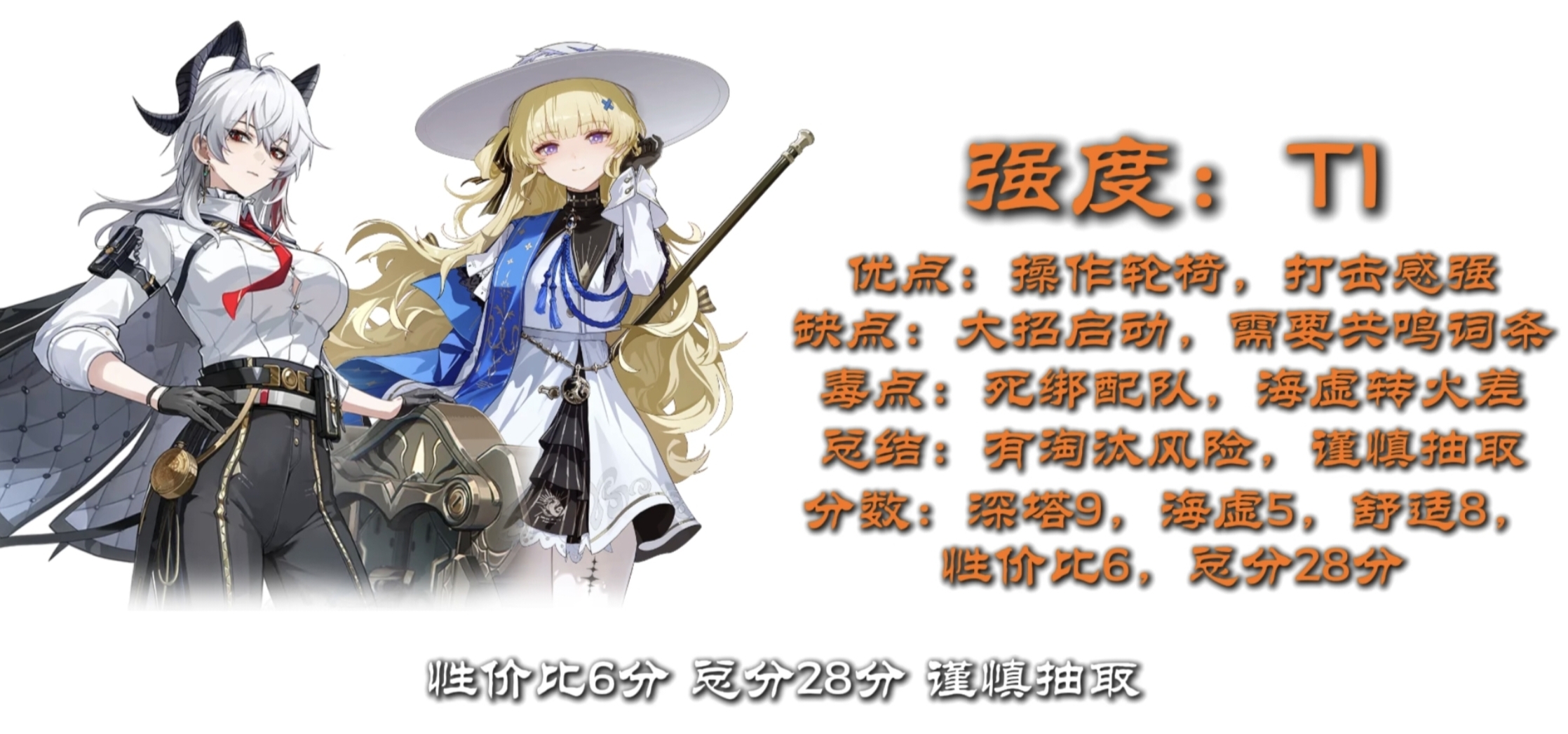 《鸣潮》2.0版本主流角色强度分析和推荐