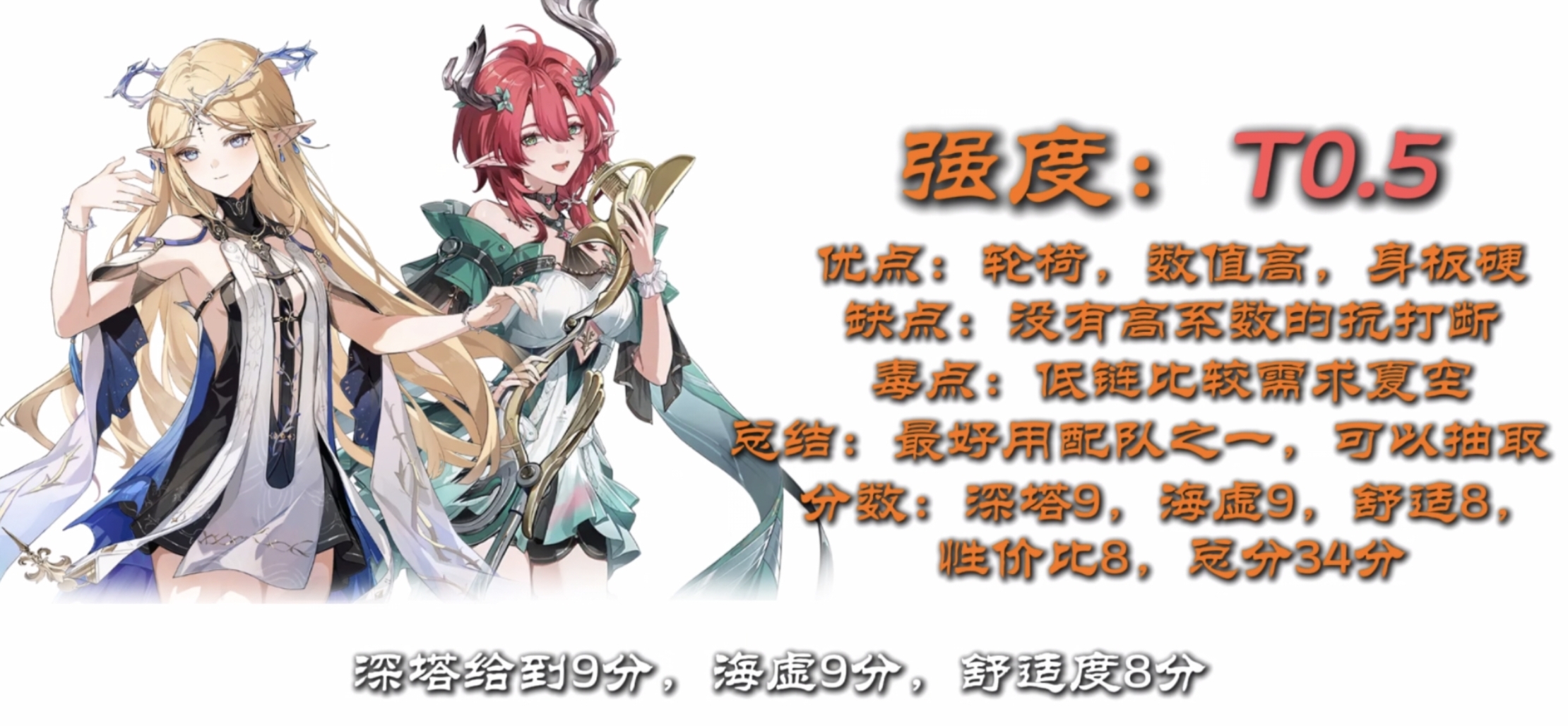 《鸣潮》2.0版本主流角色强度分析和推荐