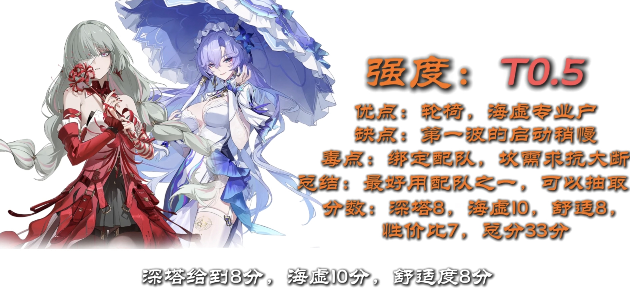 《鸣潮》2.0版本主流角色强度分析和推荐