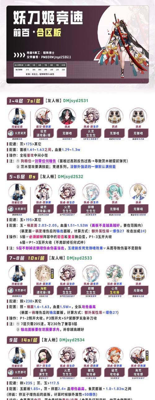 《虚拟歌姬魔剑士阵容搭配攻略》（探索最强战队组合）