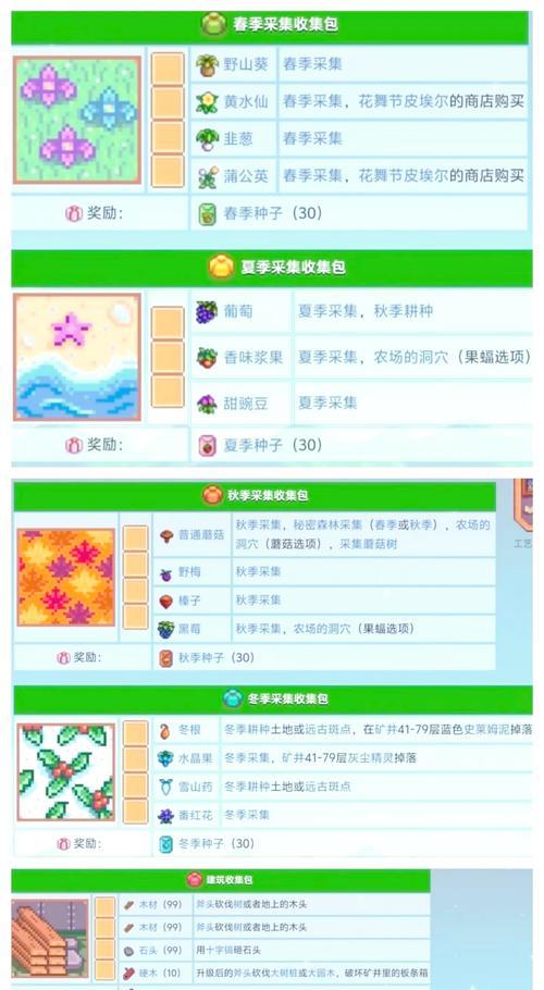 星露谷献献祭任务攻略（解密任务要点）