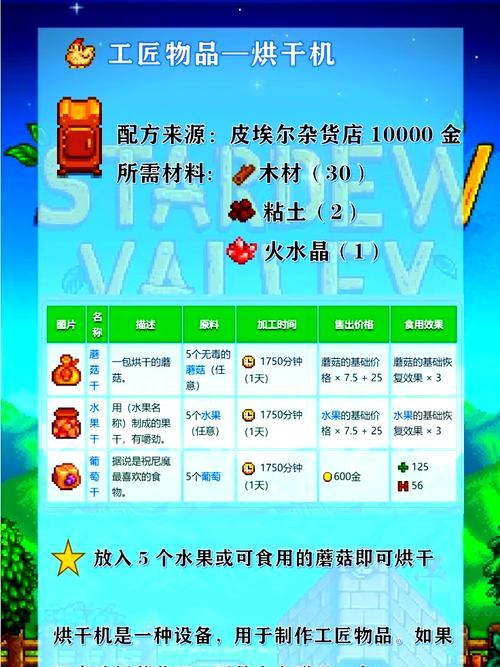 《星露谷最强武器排名》（探索星露谷世界的必备利器）