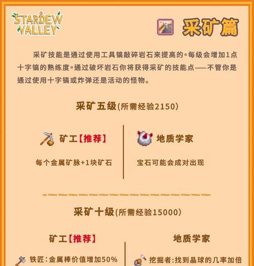 星露谷物语游戏中如何快速增加经验值（掌握技巧）